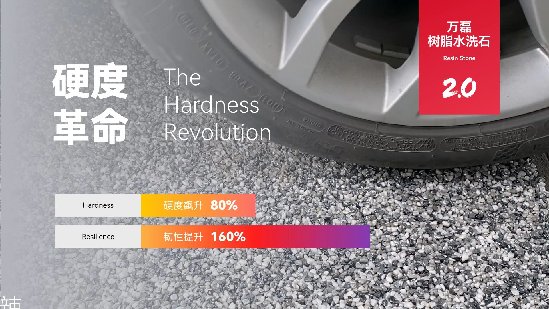 萬磊搞大事！樹脂水洗石迎來史詩級(jí)提升