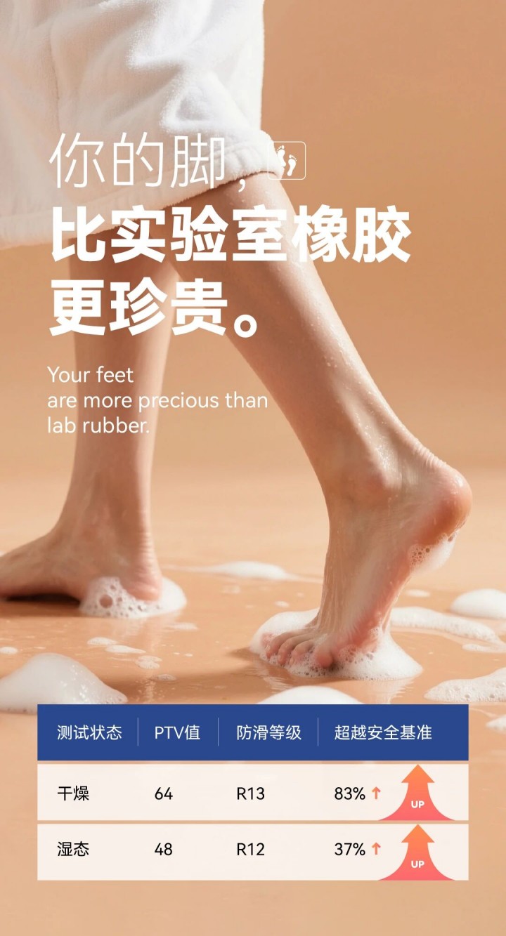 防滑添一證！德國萊茵TüV認證 x 萬磊微水泥