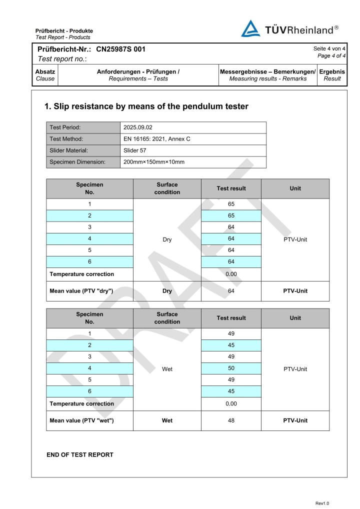 防滑添一證！德國萊茵TüV認證 x 萬磊微水泥