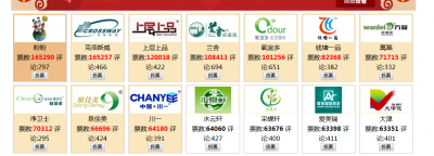 硅藻泥加盟的品牌建設(shè)需要步步為營，不可馬虎